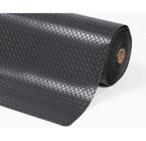 #479 Cushion Trax Arbeitsplatzmatte
